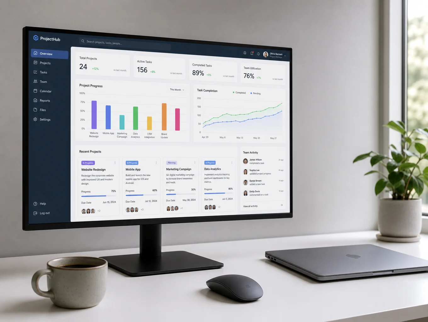 Ongoing website management and support dashboard